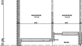 Appartement op basis van (dq)Volledig Pakket Thuis(dq)