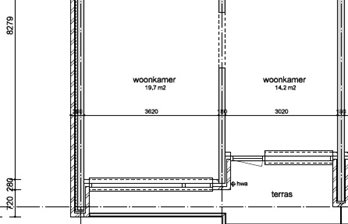 Appartement op basis van (dq)Volledig Pakket Thuis(dq)